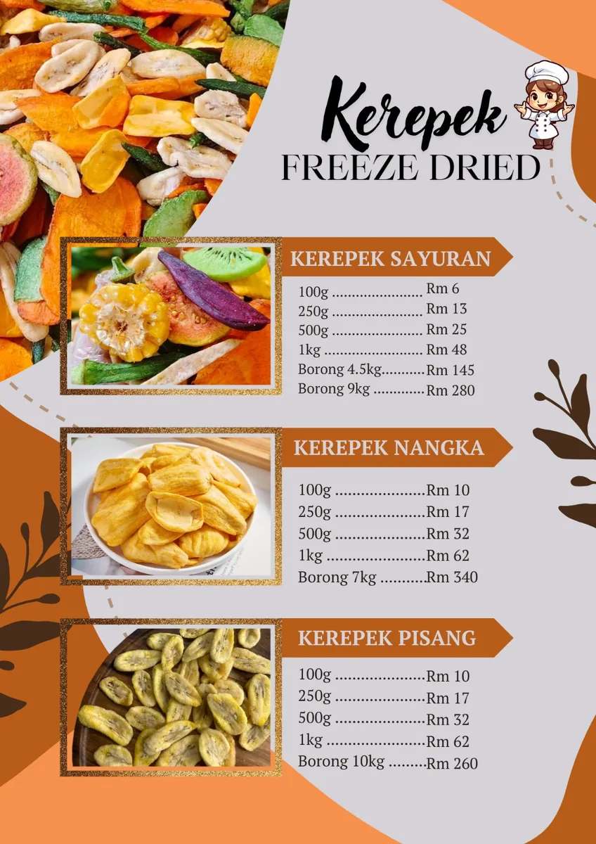 Kerepek Ciikyatie